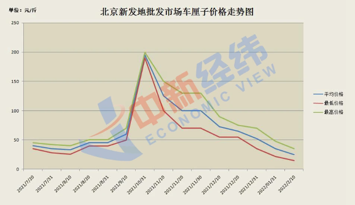 祖阿曼猎人的毕业武器，并不是破甲弓，而是这把武器